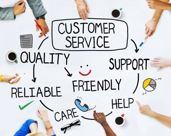 Customer Service Foundations
