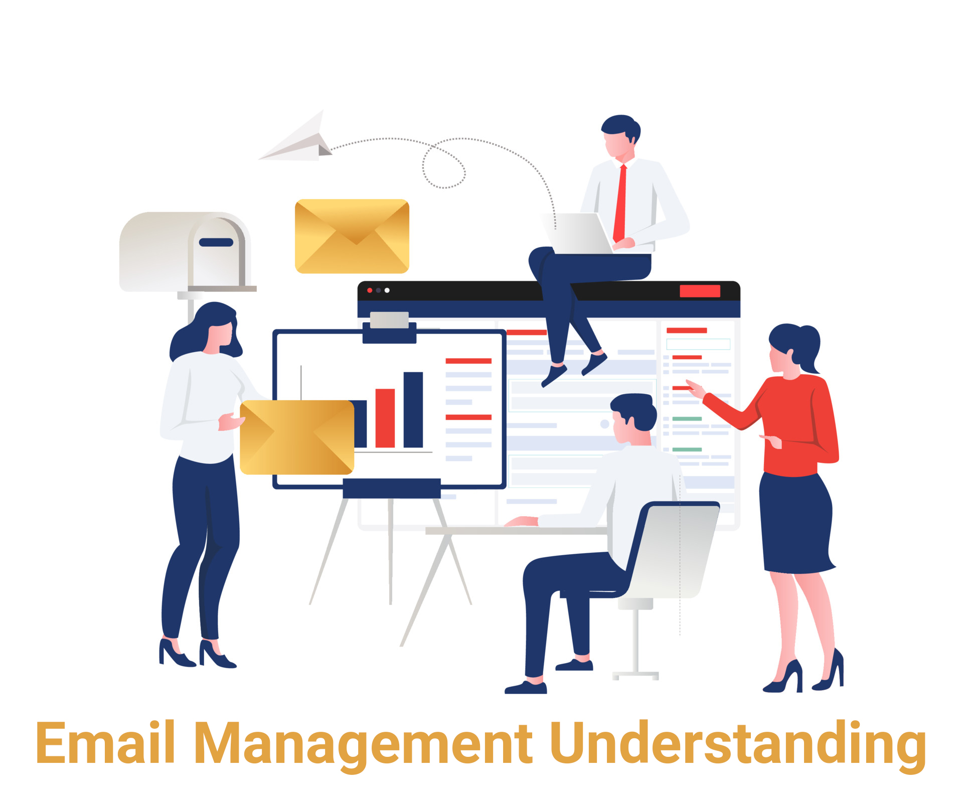 Unit – 8 : Understanding E-mail Management