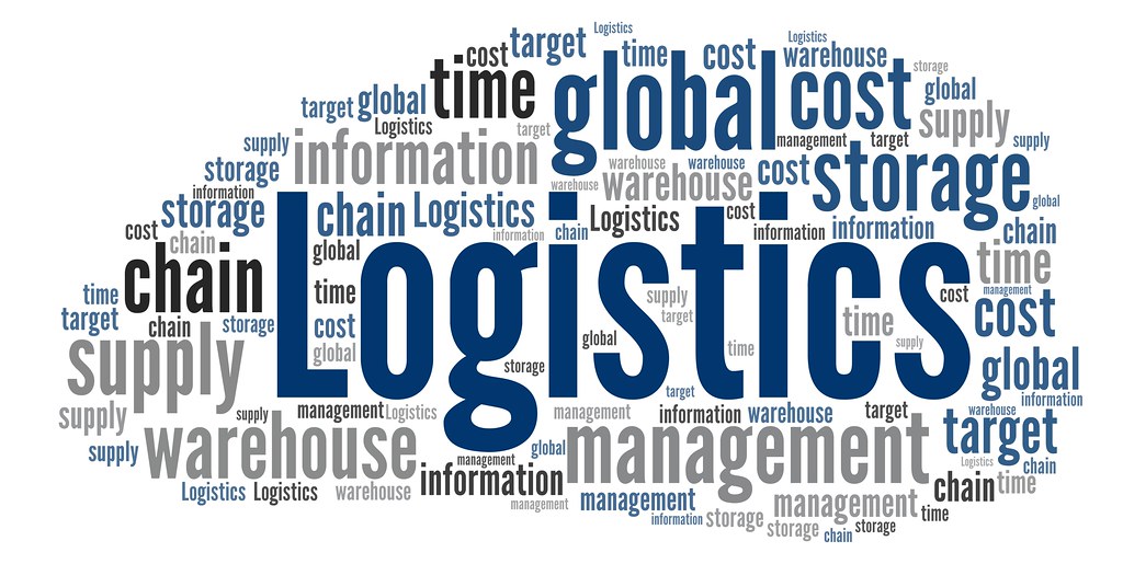 Understanding Logistics